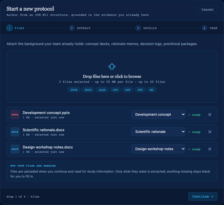 The Files step of the New Protocol wizard with three selected documents, each with a document type, a ready status, and a remove button.